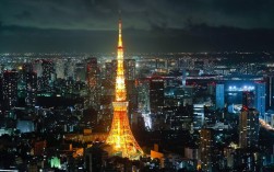 东京塔夜景哪里看