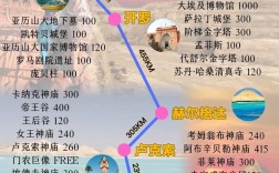 如何精准翻译旅游攻略，让旅行更顺畅？