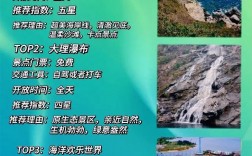 海南陵水旅游攻略，如何玩转这座热带风情小城？