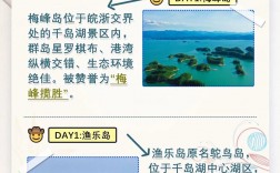 探索加拿大千岛湖，一份全面的旅游攻略指南？