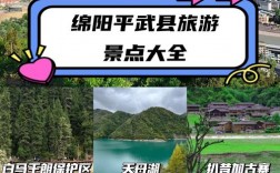 平武旅游攻略，如何规划一次完美的平武之旅？