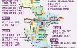 淄博旅游全攻略，如何玩转这座历史与现代交融的城市？