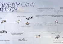 vivox9p怎么省电？省电技巧有哪些？