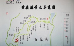 黄花溪旅游攻略，如何规划一次完美的旅行体验？