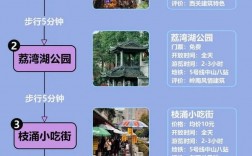 广南旅游攻略，如何规划一次完美的广南之旅？