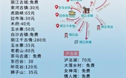 合肥到丽江旅游攻略，如何规划一次完美的旅行？