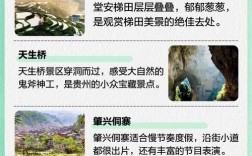 陕西黎平旅游攻略，如何规划一次完美的旅行？