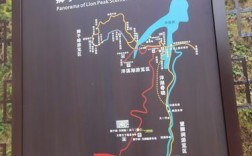 南昌梅岭风景区路线