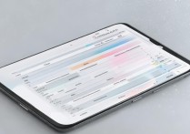 opporeno6pro性能到底如何？配置参数能否满足日常使用？