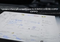 oppo合作门槛高吗？中小企业怎么成功对接oppo资源？