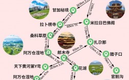 甘南旅游线路攻略，如何规划一次完美的甘南之旅？