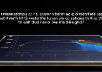 红米Note 12续航到底怎么样？真实使用一天够吗？