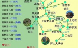 恩施旅游攻略自由行，如何规划一次完美的旅行体验？