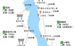 大理旅游攻略，如何规划一次完美的旅行？