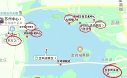 苏州金鸡湖旅游攻略，如何玩转这座美丽的湖泊？