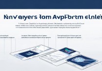 八爪鱼手游大师激活失败怎么办？新手激活使用步骤详解。