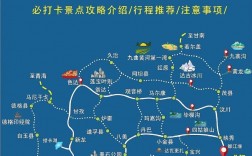 上海到成都旅游，有哪些必去景点和实用攻略？