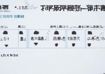 三星S6美版如何在国内开流量？详细步骤是什么？