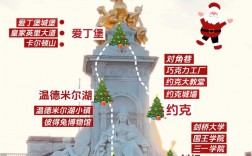 爱丁堡旅游攻略，如何玩转这座魅力之城？