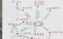 经典旅游攻略如何助你畅游无忧？