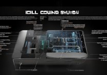 红魔6R是否支持液冷散热？散热原理是怎样的？