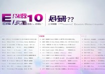 华为EMUI 10升级计划支持哪些机型？最新升级机型一览表来了