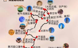 河南山西旅游攻略，如何规划一次完美的双省之旅？