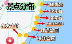 日照二日游有哪些必去景点和旅游攻略？