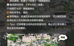 桃坪羌寨旅游攻略，如何规划一次完美的羌族文化之旅？