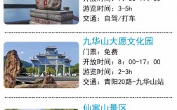 安徽池州旅游攻略，探索池州的美景与文化，你准备好了吗？