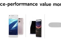 oppo性价比真的高吗？同价位手机里值得买吗？