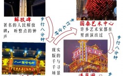 三日游旅游攻略，如何规划一次完美的短途旅行？