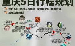 重庆五日游攻略，如何玩转这座山城？