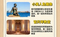 丹麦旅游攻略，如何规划一次完美的丹麦之旅？