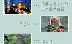 宝鸡凤县旅游攻略，如何玩转这座魅力之城？