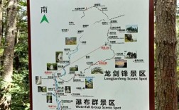 如何制定一份完美的安徽天堂寨旅游攻略？