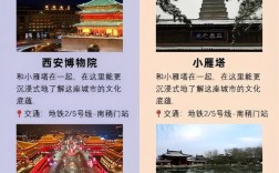 冬季西安旅游攻略，如何玩转古都魅力？