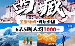 冬季西藏旅游攻略，如何规划一次难忘的冬日之旅？