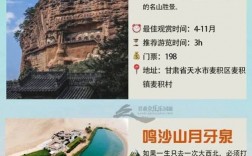 天水市旅游攻略，如何规划一次完美的旅行体验？