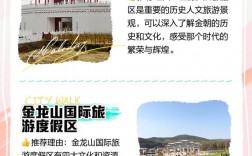 阿城旅游攻略，如何规划一次完美的旅行体验？