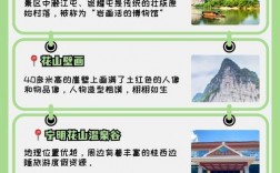 宁明旅游攻略，如何规划一次完美的宁明之旅？