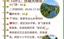 探索新密，一份全面的旅游攻略能带给我们哪些惊喜？