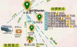 长春八大部旅游攻略，如何玩转这座历史与现代交融的城市？