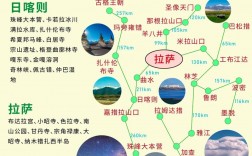 拉瓦格旅游攻略，如何规划一次完美的旅行？