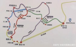 尧山景区路线