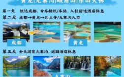 四川7天自由行攻略，如何规划一次完美的旅行？