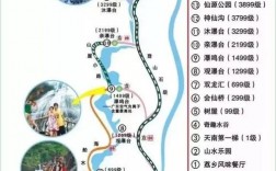 白水寨旅游吃住攻略，如何规划完美的旅行体验？