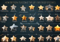 十三星怎么点亮？新手必看详细步骤攻略