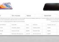 oppok9和红米k40怎么选？性能拍照参数对比建议看这篇