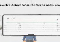 手机忘记苹果ID密码怎么办？手机上怎么改？